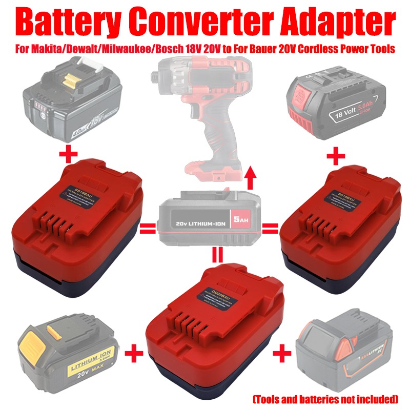 Power Tools Dewalt - ALASICKA MT18BAU DM20BAU BS18BAU Battery Adapter
