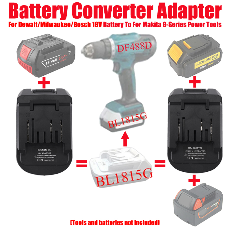 Power Tools Milwaukee - ALASICKA DM18MTG BS18MTG Battery Adapter for