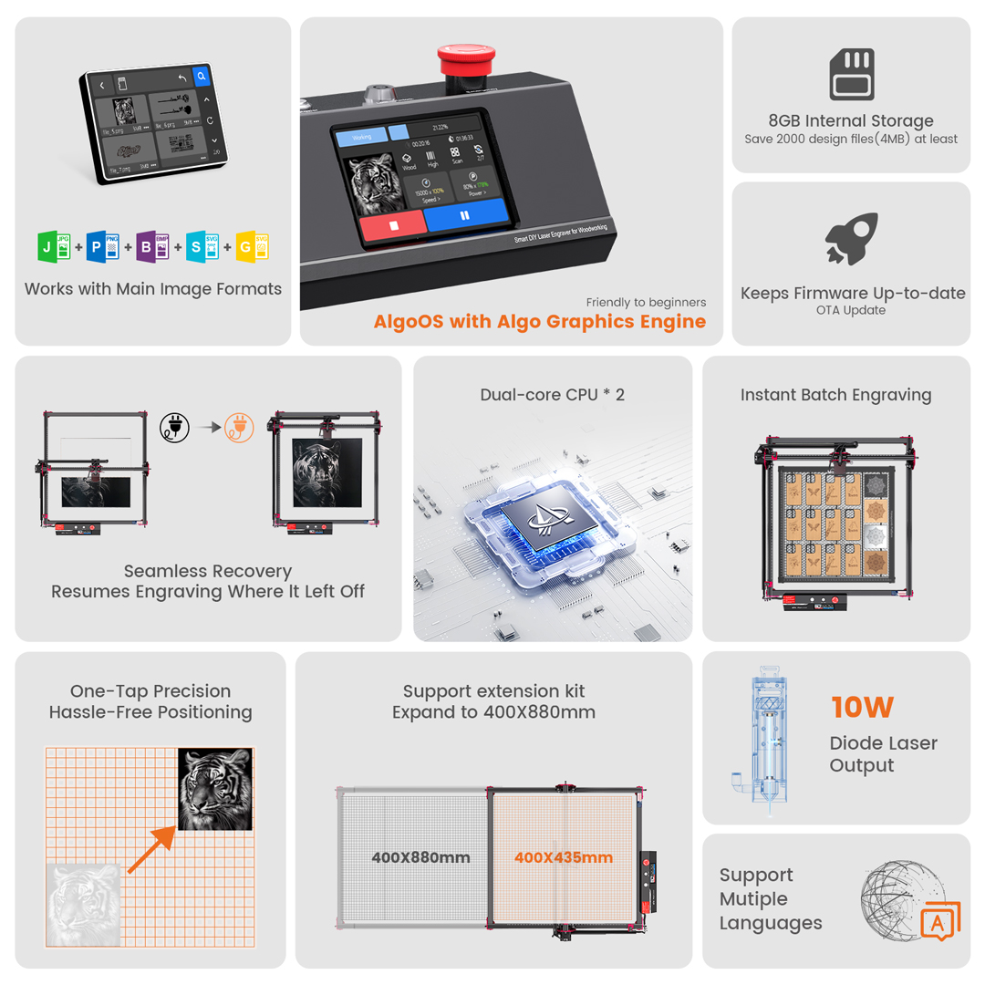 AlgoOS Control Smart High Powe - Power Tools Manual review and price